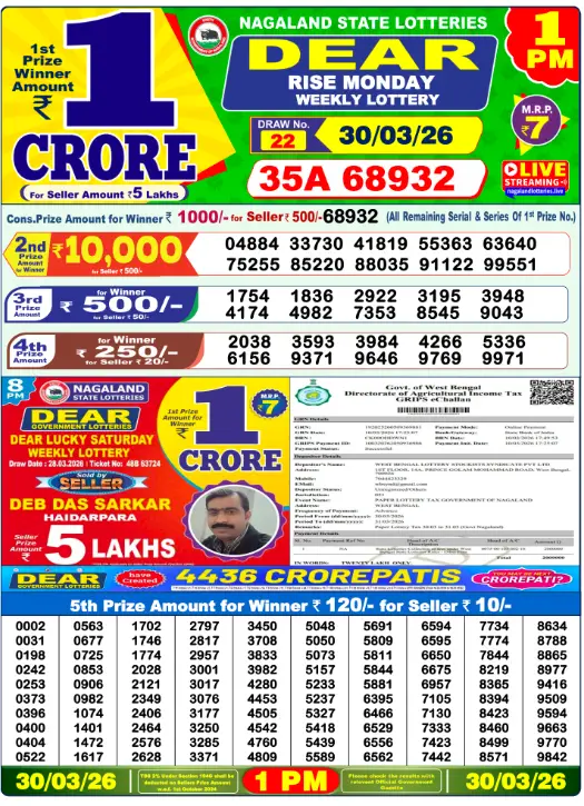 dhankesari lottery sambad
