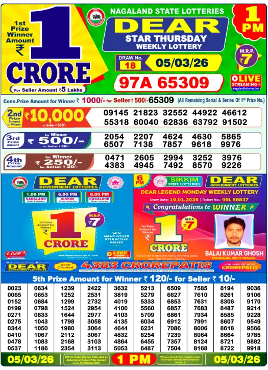 dhankesari lottery sambad