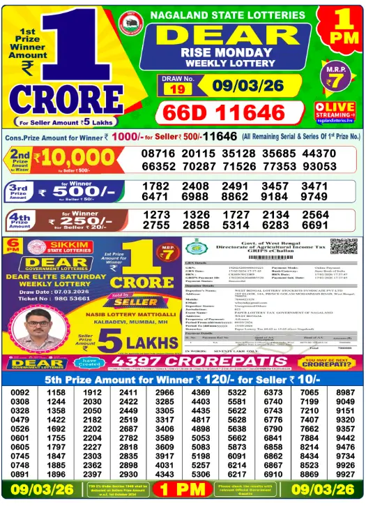 dear-lottery-sambad-1-pm-9-march-2026-winner-list