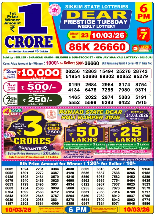 Nagaland State Lottery