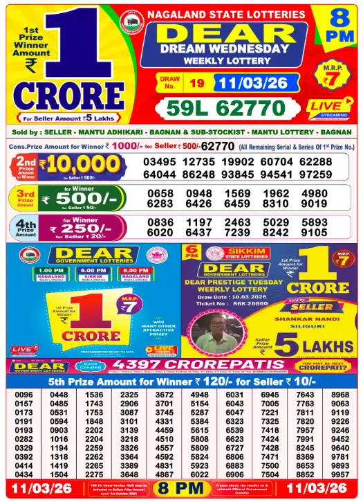dear-lottery-sambad-6-pm-11-march-2026-winner-list