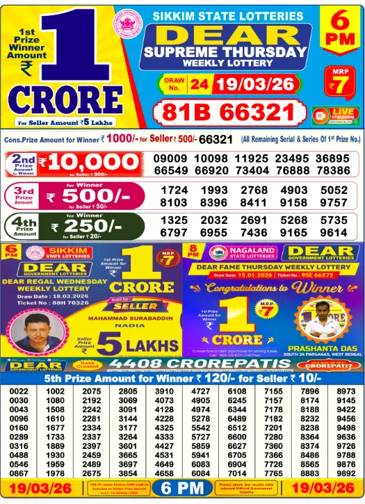 dhankesari lottery sambad