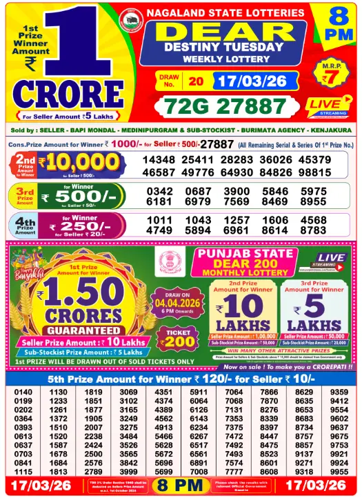 dear-lottery-sambad-8-pm-17-march-2026-winner-list