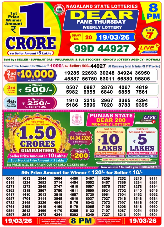 dear-lottery-sambad-8-pm-19-march-2026-winner-list