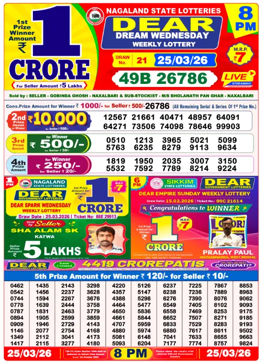 Nagaland State Lottery