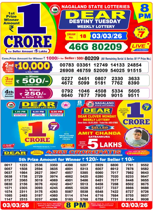 dear-lottery-sambad-8-pm-3-March-2026-winner-list