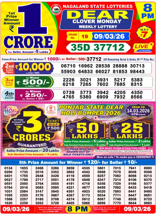 dear-lottery-sambad-8-pm-9-february-2026-winner-list