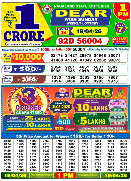 dear-lottery-sambad-1-pm-19-april-2026-winner-list