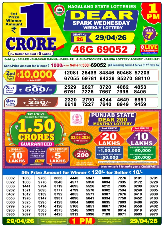 dear-lottery-sambad-1-pm-29-april-2026-winner-list