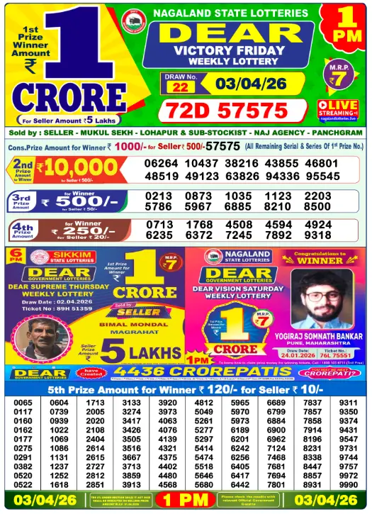 dhankesari lottery sambad
