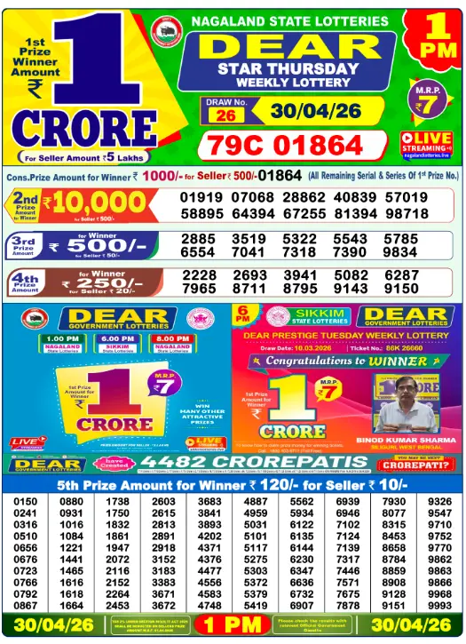 dear-lottery-sambad-1-pm-30-april-2026-winner-list
