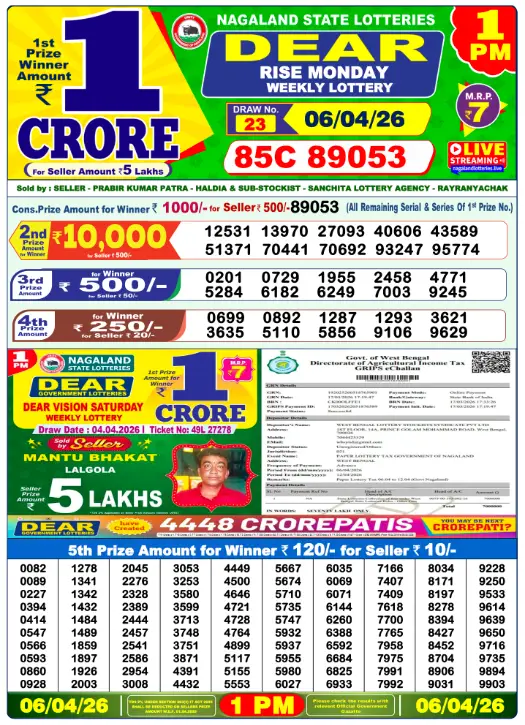 dhankesari lottery sambad