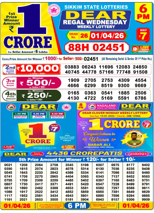 Nagaland State Lottery