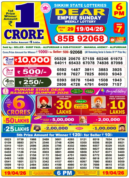 dhankesari lottery sambad