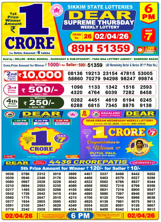 dhankesari lottery sambad
