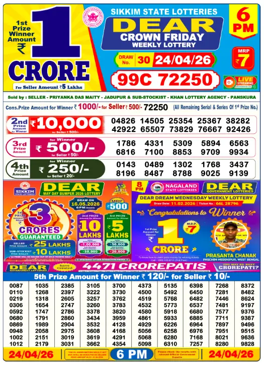 dear-lottery-sambad-6-pm-24-april-2026-winner-list
