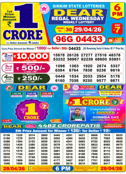 Nagaland State Lottery