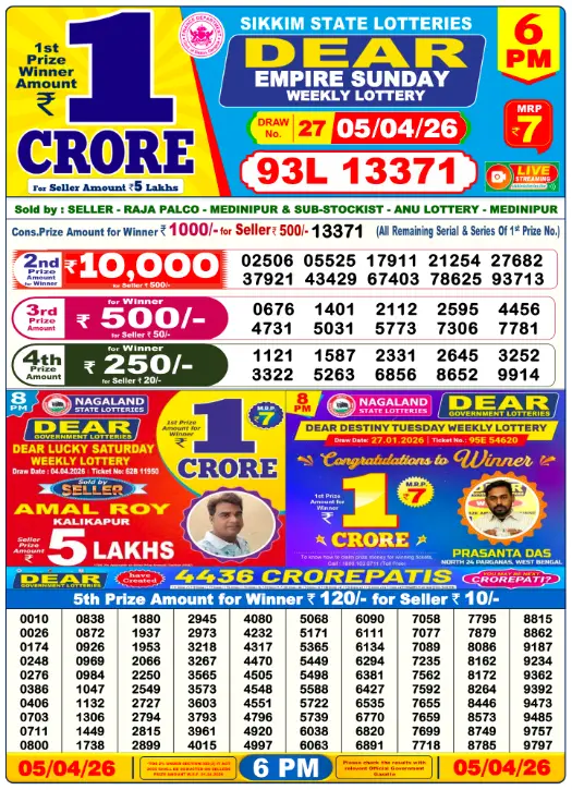 dhankesari lottery sambad