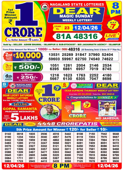 dhankesari lottery sambad