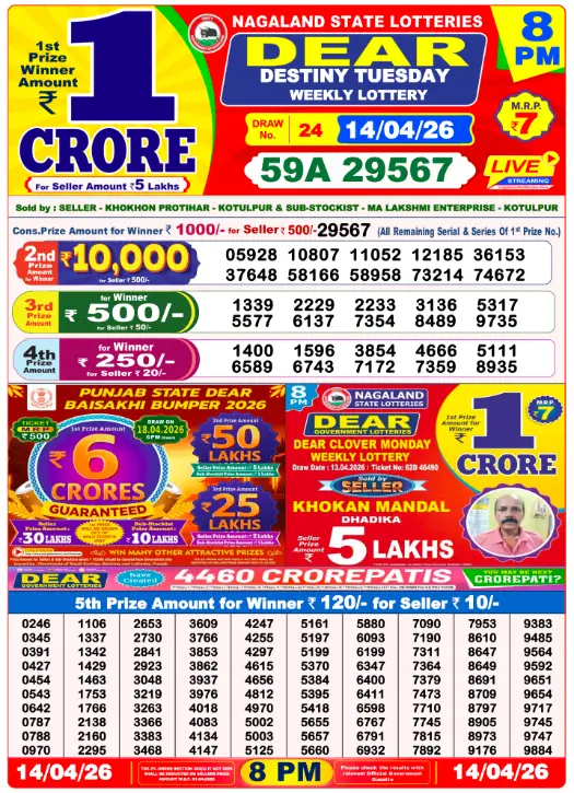 dear-lottery-sambad-8-pm-14-april-2026-winner-list