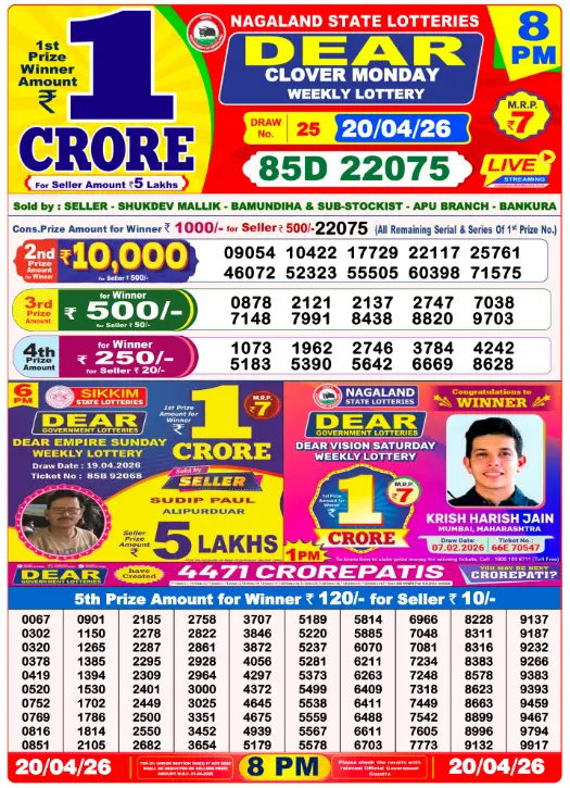 dhankesari lottery sambad