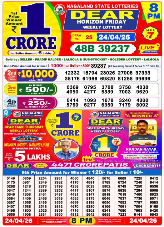 dear-lottery-sambad-8-pm-24-april-2026-winner-list