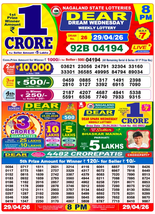 Nagaland State Lottery