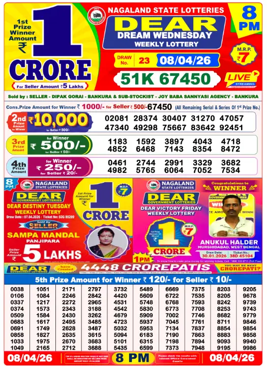 dear-lottery-sambad-8-pm-8-April-2026-winner-list