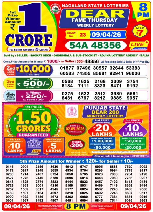 dear-lottery-sambad-8-pm-9-April-2026-winner-list
