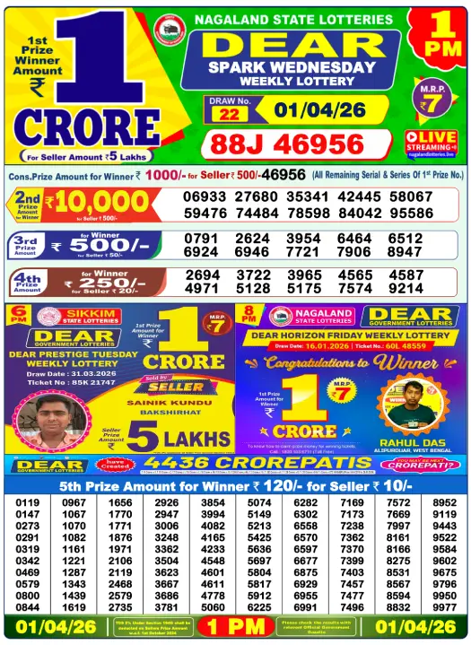 Nagaland State Lottery