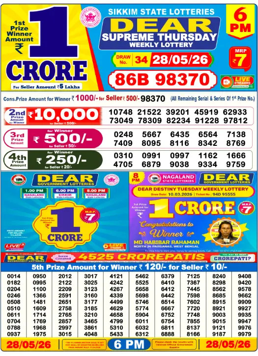 dhankesari lottery sambad