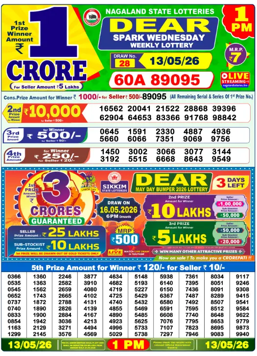 dear-lottery-sambad-1-pm-13-may-2026-winner-list