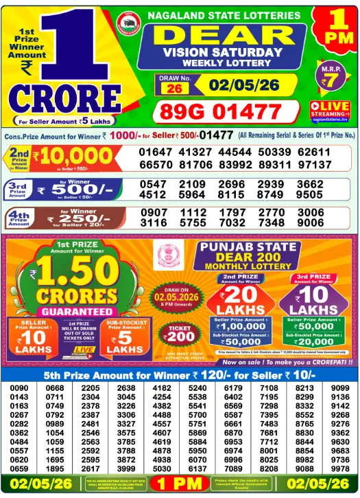 dear-lottery-sambad-1-pm-2-may-2026-winner-list