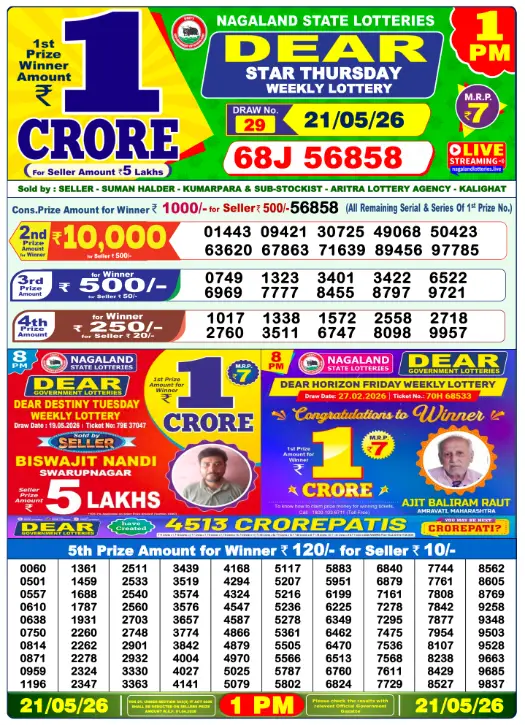 dhankesari lottery sambad