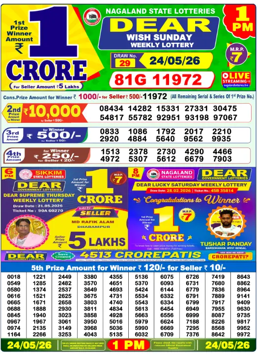 Nagaland State Lottery