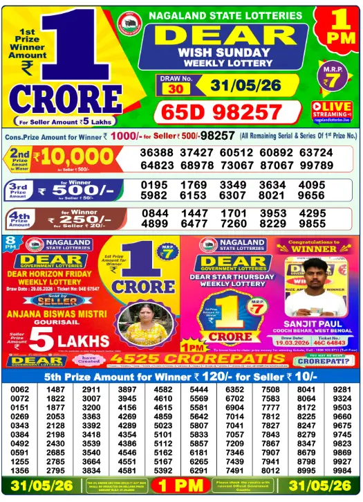 Nagaland State Lottery