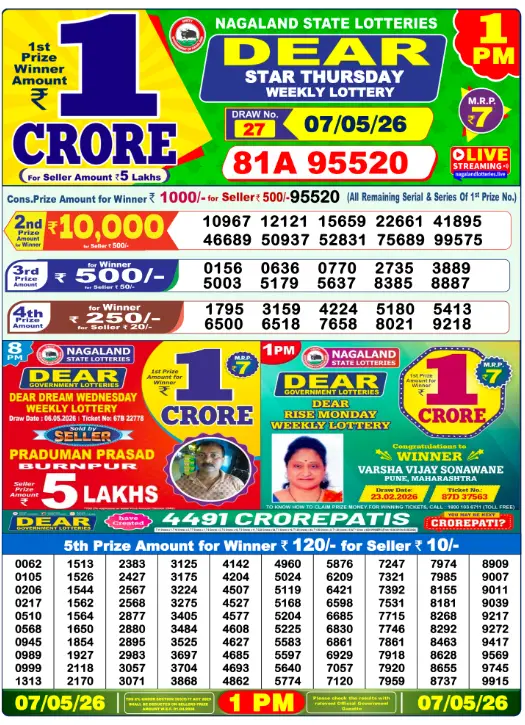 dhankesari lottery sambad