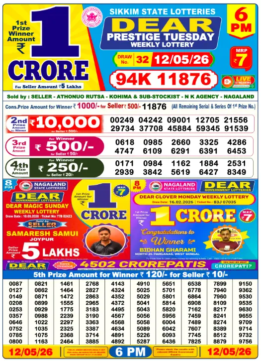 Nagaland State Lottery
