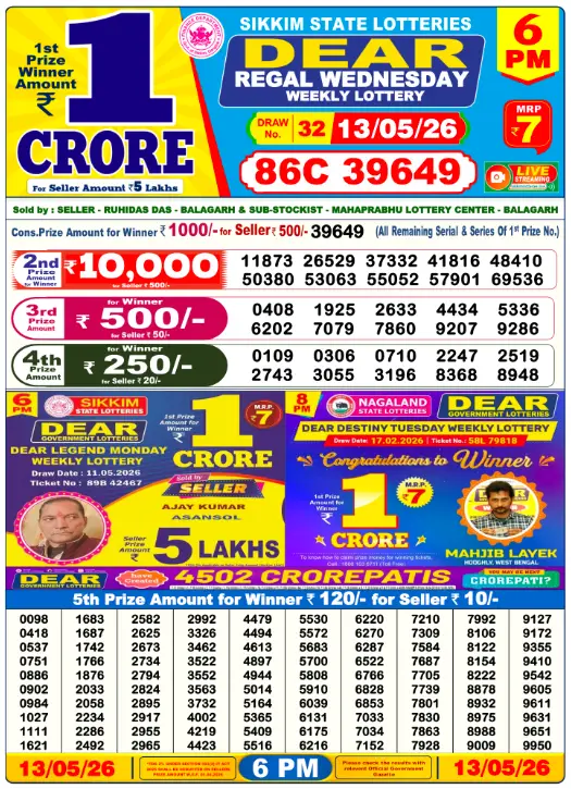 Nagaland State Lottery