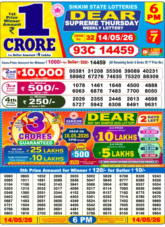 dear-lottery-sambad-6-pm-14-may-2026-winner-list