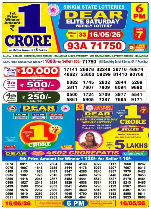 Nagaland State Lottery