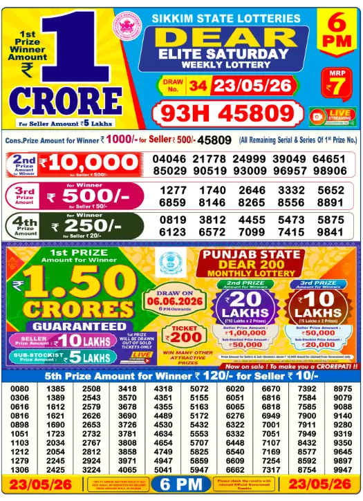 Nagaland State Lottery