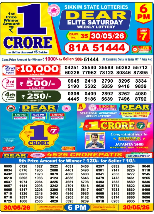 Nagaland State Lottery