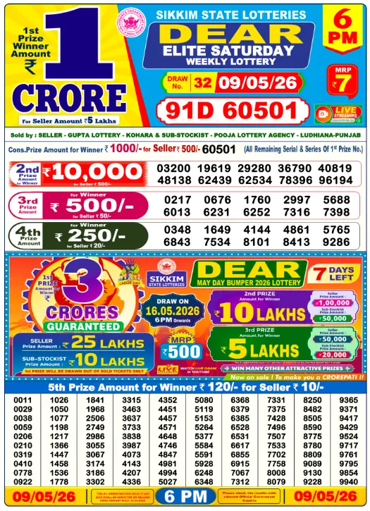 Nagaland State Lottery