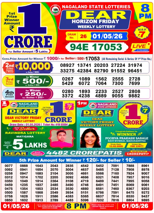 dear-lottery-sambad-8-pm-1-may-2026-winner-list