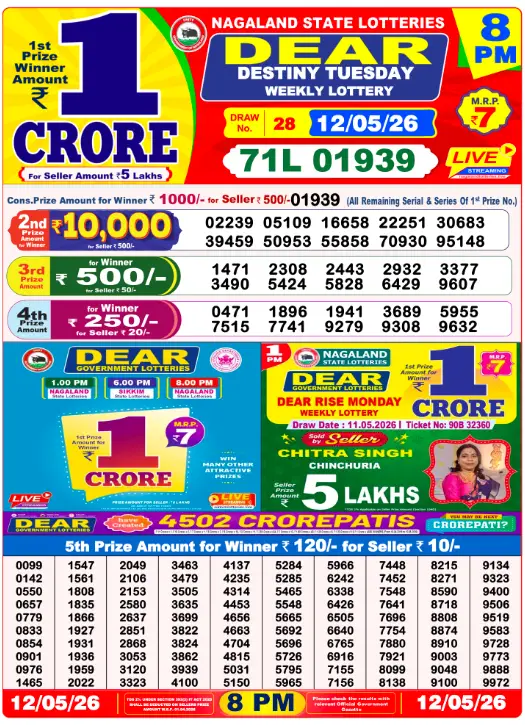 Nagaland State Lottery
