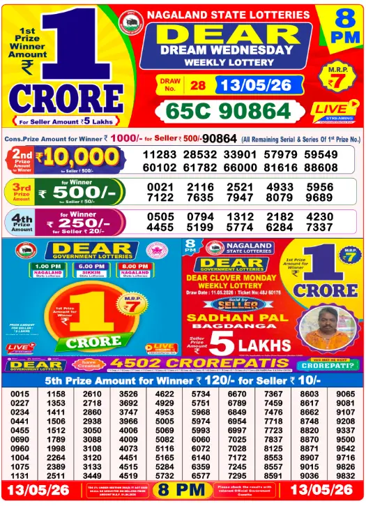 dear-lottery-sambad-8-pm-13-may-2026-winner-list