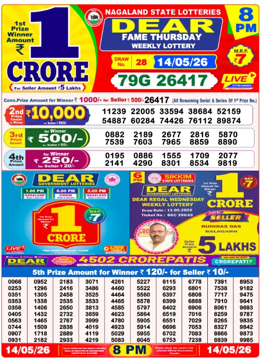 dear-lottery-sambad-8-pm-14-may-2026-winner-list