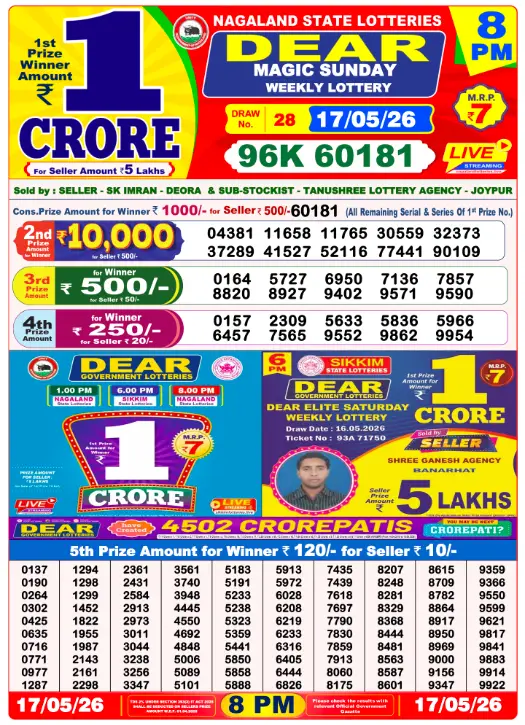 dear-lottery-sambad-8-pm-17-may-2026-winner-list