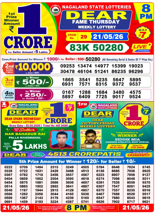 dear-lottery-sambad-8-pm-21-may-2026-winner-list